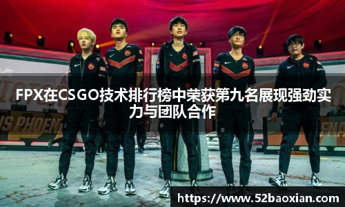 FPX在CSGO技术排行榜中荣获第九名展现强劲实力与团队合作